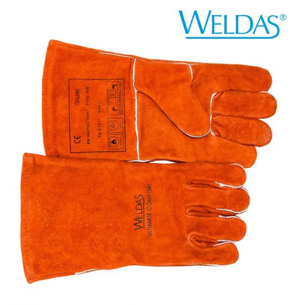 Economy Modell L