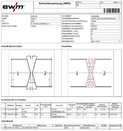 WPQ-X Manager (Upgrade 1)