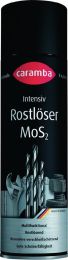 CARAMBA MoS₂ 500 ml Intensivrostlöser