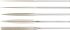 215 mm 5.5 x 5.5 mm Diamanthandyfeile