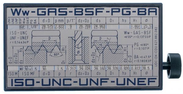 PROMAT Filetor B60xT30xH110mm ISO-Gewindeanzeiger