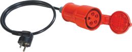 für 3-phasige Verbraucher passiv Messadapter